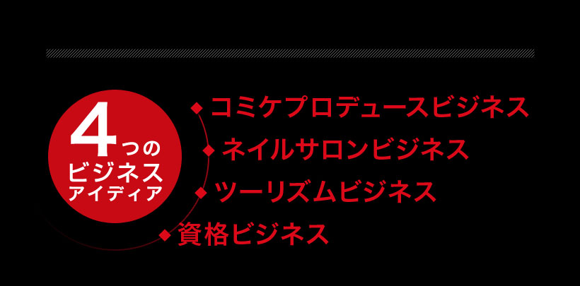 4つのビジネスアイディア